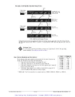 Предварительный просмотр 22 страницы IOtech WaveBook 512 User Manual