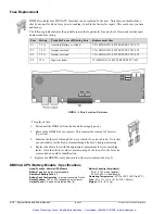 Предварительный просмотр 35 страницы IOtech WaveBook 512 User Manual