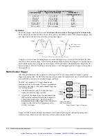 Предварительный просмотр 49 страницы IOtech WaveBook 512 User Manual