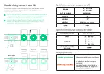 Предварительный просмотр 9 страницы iOttie CHY-CC-U2CQ3C Manual