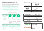 Предварительный просмотр 13 страницы iOttie CHY-CC-U2CQ3C Manual