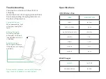 Preview for 5 page of iOttie iON Wireless Duo User Manual