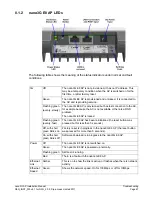 Preview for 72 page of Ip.Access nano3G 217A Installation Manual