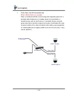 Предварительный просмотр 10 страницы IP Camera 2 Mega Pixel IP Vandal Dome Camera User Manual