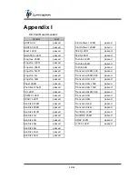 Preview for 42 page of IP Camera 3-AXIS User Manual