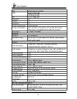 Preview for 5 page of IP Camera ATCP-VM501 User Manual