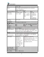 Preview for 5 page of IP Camera CL-15BMX User Manual