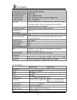 Preview for 6 page of IP Camera CL-15BMX User Manual