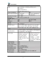 Preview for 7 page of IP Camera CL-15BMX User Manual