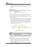 Preview for 55 page of IP Camera CL-15BMX User Manual