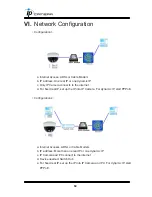 Preview for 64 page of IP Camera CL-15BMX User Manual