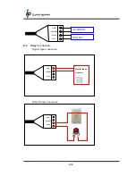 Предварительный просмотр 8 страницы IP Camera HLV-1CM User Manual