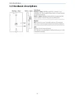 Preview for 7 page of IP-COM AP255_US User Manual