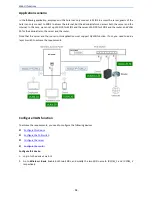 Preview for 35 page of IP-COM AP255_US User Manual