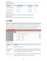 Preview for 37 page of IP-COM AP255_US User Manual