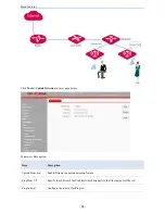 Предварительный просмотр 77 страницы IP-COM AP355 User Manual