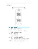 Preview for 8 page of IP-COM AP515 User Manual