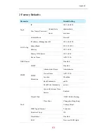 Preview for 68 page of IP-COM AP515 User Manual