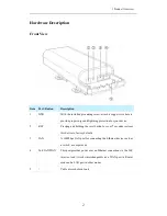 Preview for 7 page of IP-COM AP615 User Manual