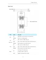 Preview for 8 page of IP-COM AP615 User Manual