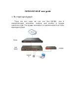 Preview for 3 page of IP-COM CW500 Setup Manual