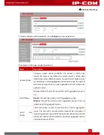 Предварительный просмотр 46 страницы IP-COM G3210P User Manual