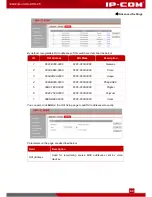 Предварительный просмотр 65 страницы IP-COM G3210P User Manual