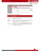 Предварительный просмотр 68 страницы IP-COM G3210P User Manual