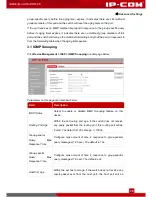 Предварительный просмотр 84 страницы IP-COM G3210P User Manual