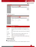 Предварительный просмотр 96 страницы IP-COM G3210P User Manual