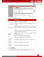 Предварительный просмотр 100 страницы IP-COM G3210P User Manual