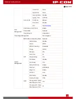 Предварительный просмотр 135 страницы IP-COM G3210P User Manual