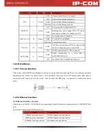 Preview for 12 page of IP-COM G3224P User Manual