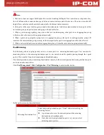 Preview for 34 page of IP-COM G3224P User Manual