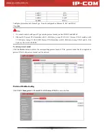 Preview for 56 page of IP-COM G3224P User Manual