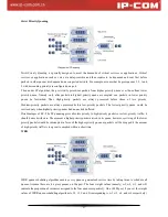 Preview for 100 page of IP-COM G3224P User Manual