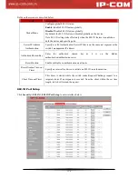 Preview for 123 page of IP-COM G3224P User Manual