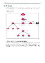 Preview for 17 page of IP-COM W30AP User Manual