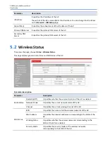 Preview for 29 page of IP-COM W30AP User Manual