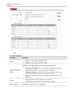 Preview for 68 page of IP-COM W30AP User Manual