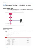 Preview for 81 page of IP-COM W30AP User Manual