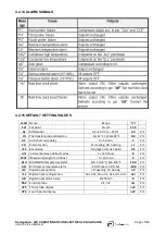 Предварительный просмотр 15 страницы IP Enclosures IP-ACIRM100 User Manual