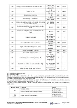 Предварительный просмотр 10 страницы IP Enclosures IP-ACIWM200.001 User Manual