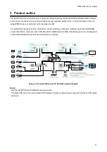 Preview for 11 page of IP-Ninjar NJR-CTB User Manual