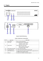 Preview for 13 page of IP-Ninjar NJR-CTB User Manual