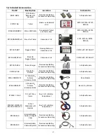 Preview for 11 page of iPA Alpha MUTT 5700 Manual