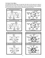 Preview for 105 page of iPA Alpha MUTT 5700 Manual