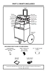 Preview for 7 page of iPA SMART MUTT 9004M Operator'S Manual