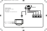 Preview for 10 page of iPark IPTSWR400 Manual