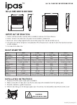 Предварительный просмотр 2 страницы IPAS SOLA SMD 80W Quick Start Manual